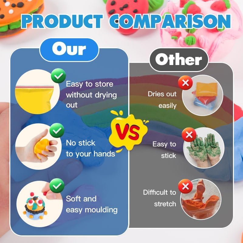 36 Colors Foam Air Dry Clay with Tools, Ultra Light Magic Modeling & Molding Clay Gift Set for Kids Adults, DIY Creative Art Crafts for Home, School