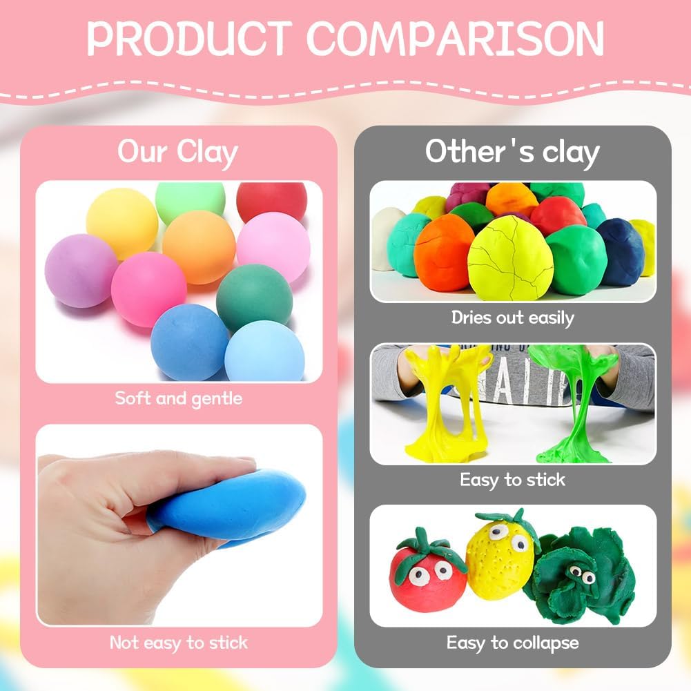 Ainiv Air Dry Clay Kit, 60 Colors DIY Model Magic Clay for Kids