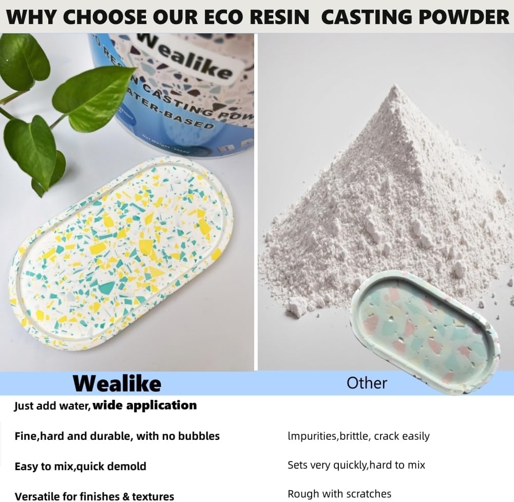 Eco Resin Ceramic Plaster 3000G with 6 Pigments,for DIY Craft