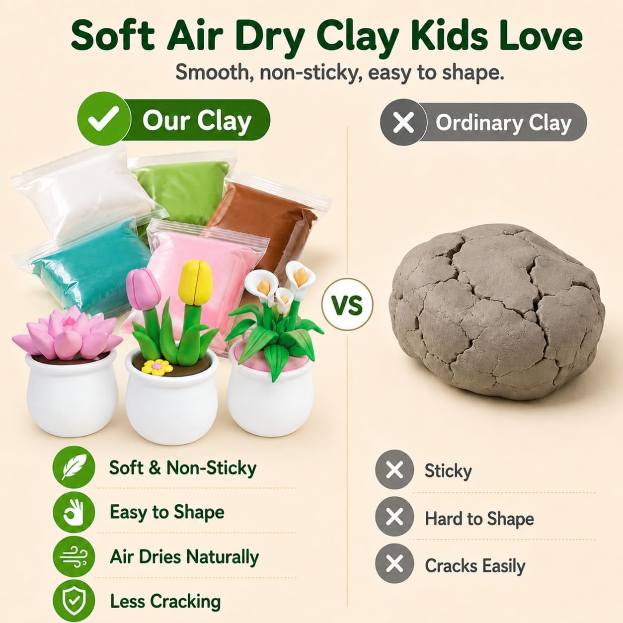 Air Dry Clay Kit for Kids, 12 Plants Modeling Magic Clay Sculpting Tools