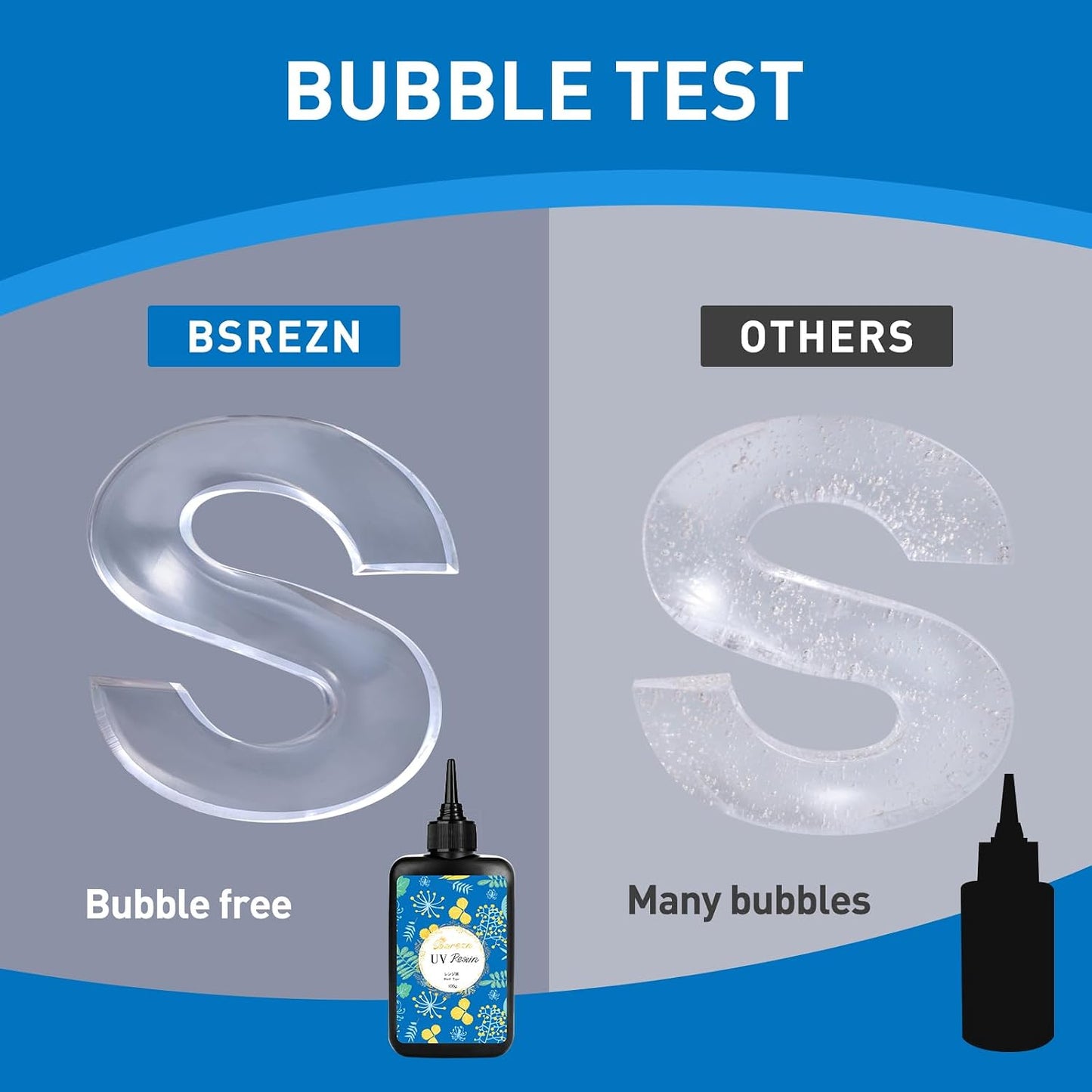 Bsrezn 200g UV Resin Kit with Light, Clear UV Epoxy Resin Cure for Jewelry