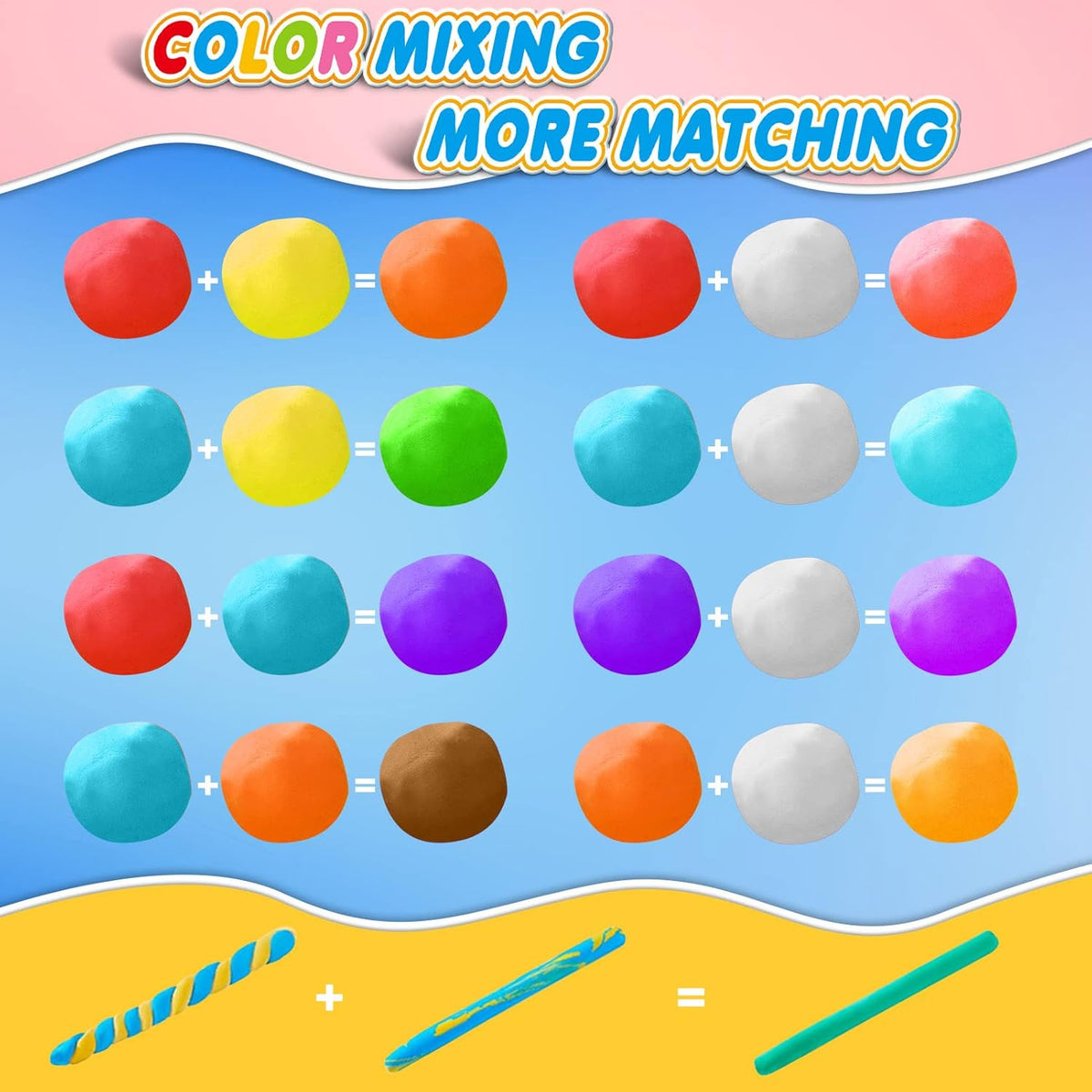 Air Dry Clay, 36 Colors Modeling Magic Clay for Kids