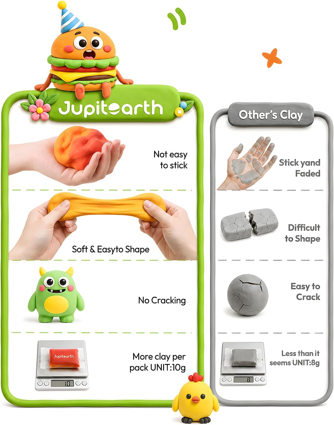 JUPITEARTH Air Dry Clay for Kids, 36 Colors Modeling Clay Kit