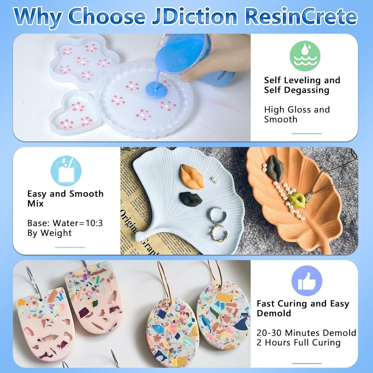 JDiction ResinCrete, 1000G Water-Based Eco-Friendly Formula, 20-30 Minutes Demold Fast Curing Eco Casting for Beginners, Mineral Casting Powder, Easy Mix for DIY Home Art
