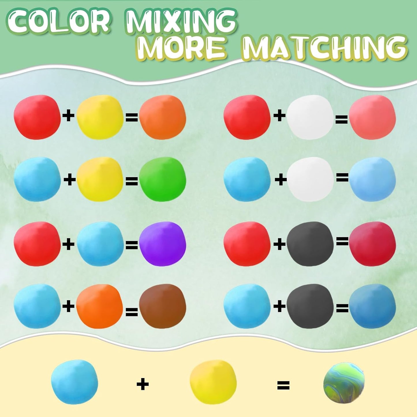 36 PCs Air Dry Clay Kit for Kids Age 3-12 with 3 Sculpting Tools 36 Colors