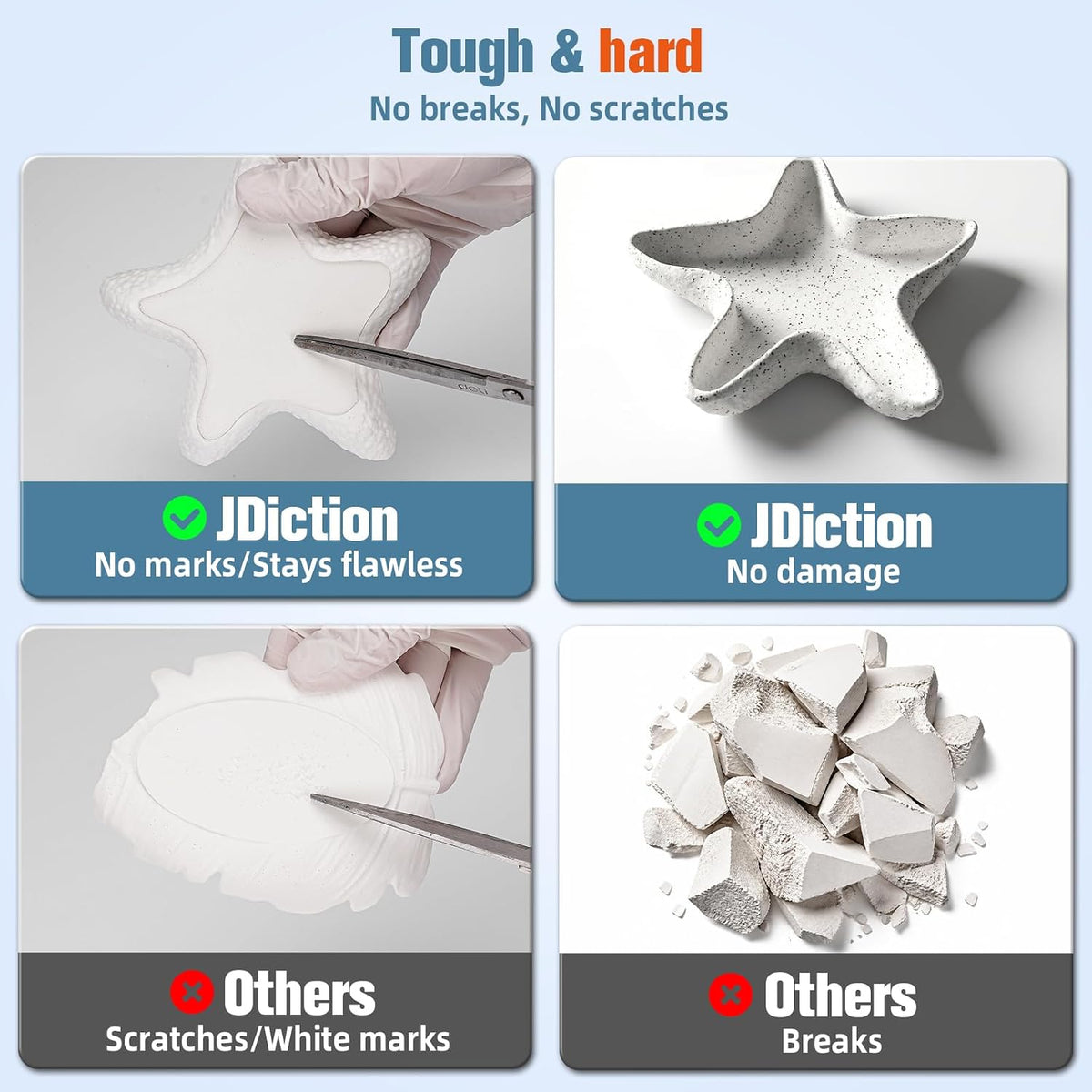 JDiction ResinCrete Decor-Etch Stone Effect Microcement Kit – Aggregate Inlaid & Acid-Etch Formula | High Hardness & Fast Curing | 5:1 Precision Mix for Real Stone Texture (1000g Powder+200g Liquid)
