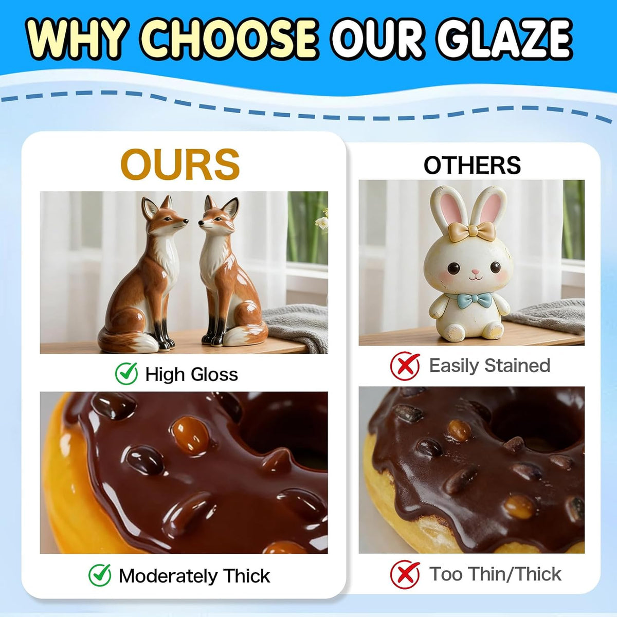 Air Dry Clay Glaze, 6.8 OZ/200ml High Gloss Varnish, Protective Sealant to Prevent Cracking & Scratching While Providing a Gloss Glaze Effect - for Ceramics, Wood, Acrylic Painting and Crafts (Gloss)