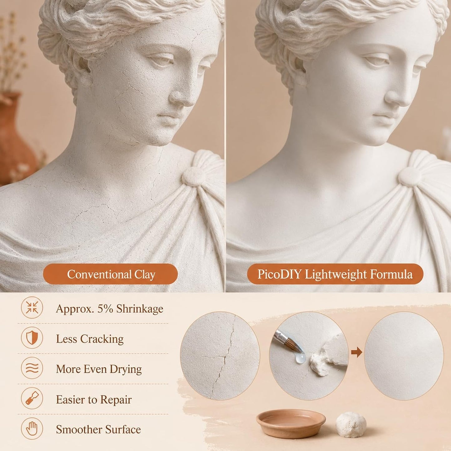 Air Hardening Modeling Clay - Lightweight Air Dry Clay for Arts and Crafts